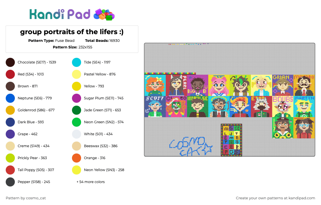 group portraits of the lifers :) - Fuse Bead Pattern by cosmo_cat on Kandi Pad - pink,blue,light blue,green,red,colorful,life series,minecraft,mcyt,grian,goodtimeswithscar,third life,double life,limited life