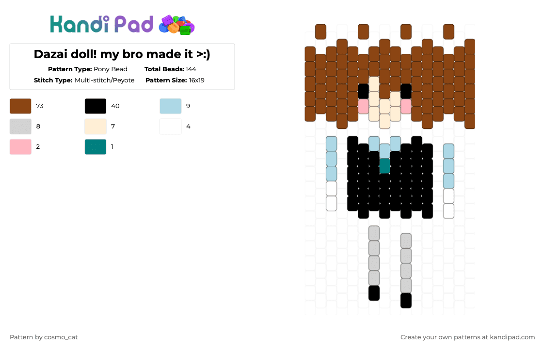 Dazai doll! my bro made it >:) - Pony Bead Pattern by cosmo_cat on Kandi Pad - red,bsd,bungo stray dogs,dazai,doll,silly
