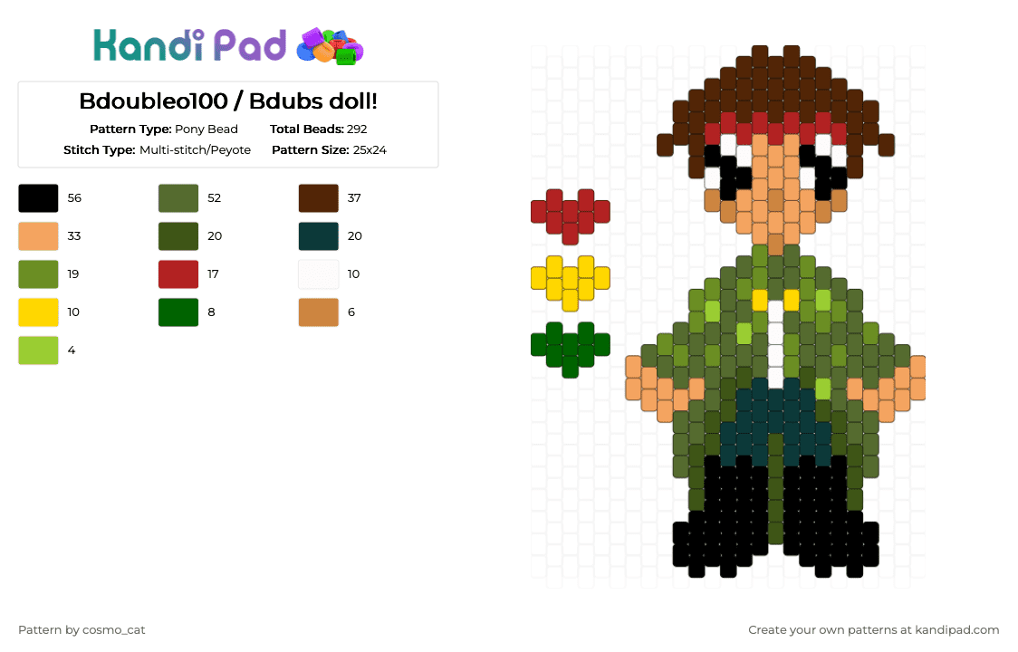 Bdoubleo100 / Bdubs doll! - Pony Bead Pattern by cosmo_cat on Kandi Pad - orange,brown,gold,doll,life series,minecraft,youtube,traffic smp,bdubs,bdoubleo100
