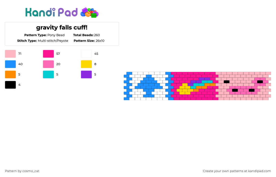 gravity falls cuff! - Pony Bead Pattern by cosmo_cat on Kandi Pad - light blue,pink,gravity falls,dipper,mabel,waddles,cuff