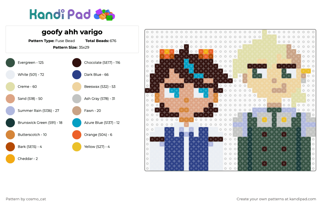 goofy ahh varigo - Fuse Bead Pattern by cosmo_cat on Kandi Pad - beige,brown,gray,yellow,colorful,vat7k,varian,hugo,varian and the seven kingdoms,vtt