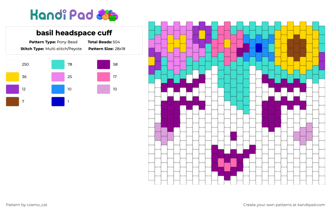 basil headspace cuff - Pony Bead Pattern by cosmo_cat on Kandi Pad - white,pink,light blue,omori,gaming,video games