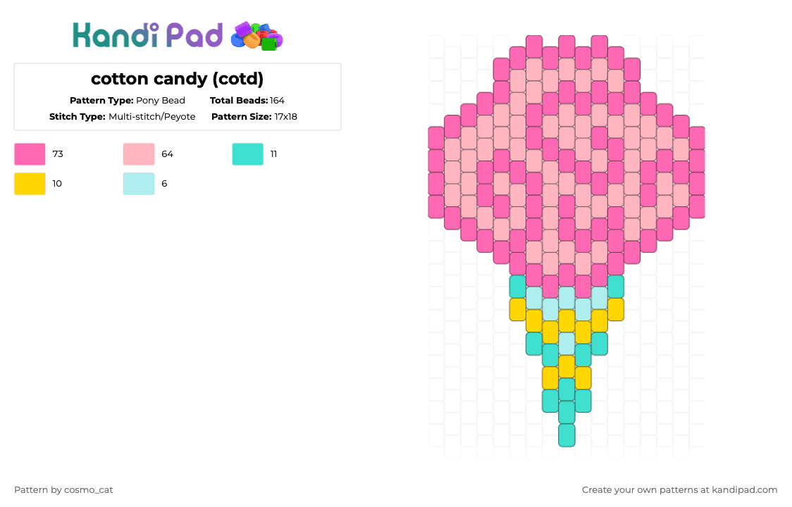 cotton candy (cotd) - Pony Bead Pattern by cosmo_cat on Kandi Pad - pink,cotdcottoncandy