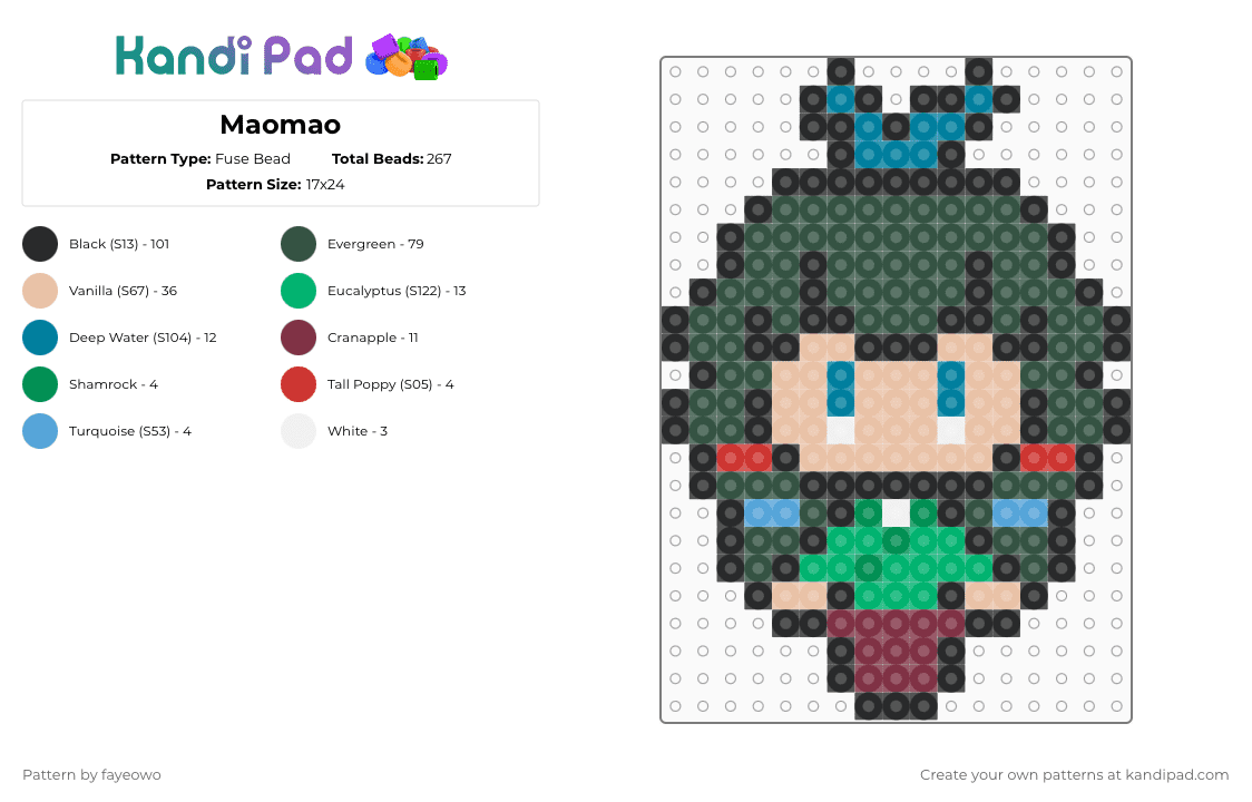 Maomao - Fuse Bead Pattern by fayeowo on Kandi Pad - gray,beige