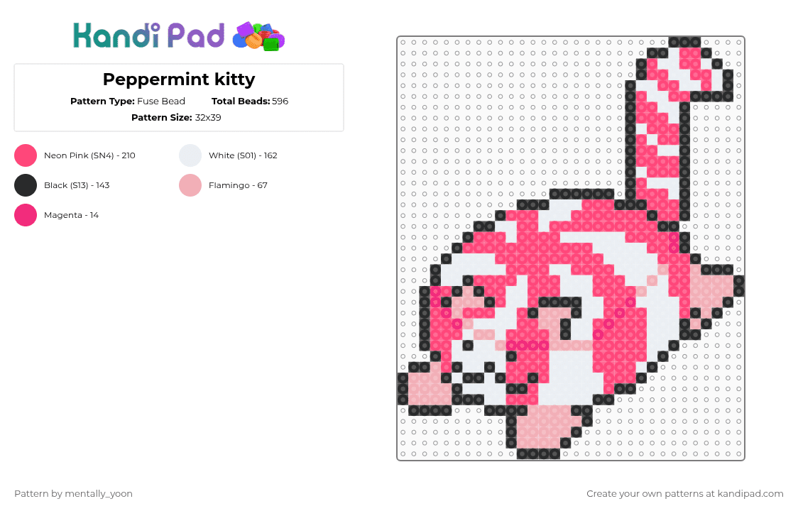 Peppermint kitty - Fuse Bead Pattern by mentally_yoon on Kandi Pad - red