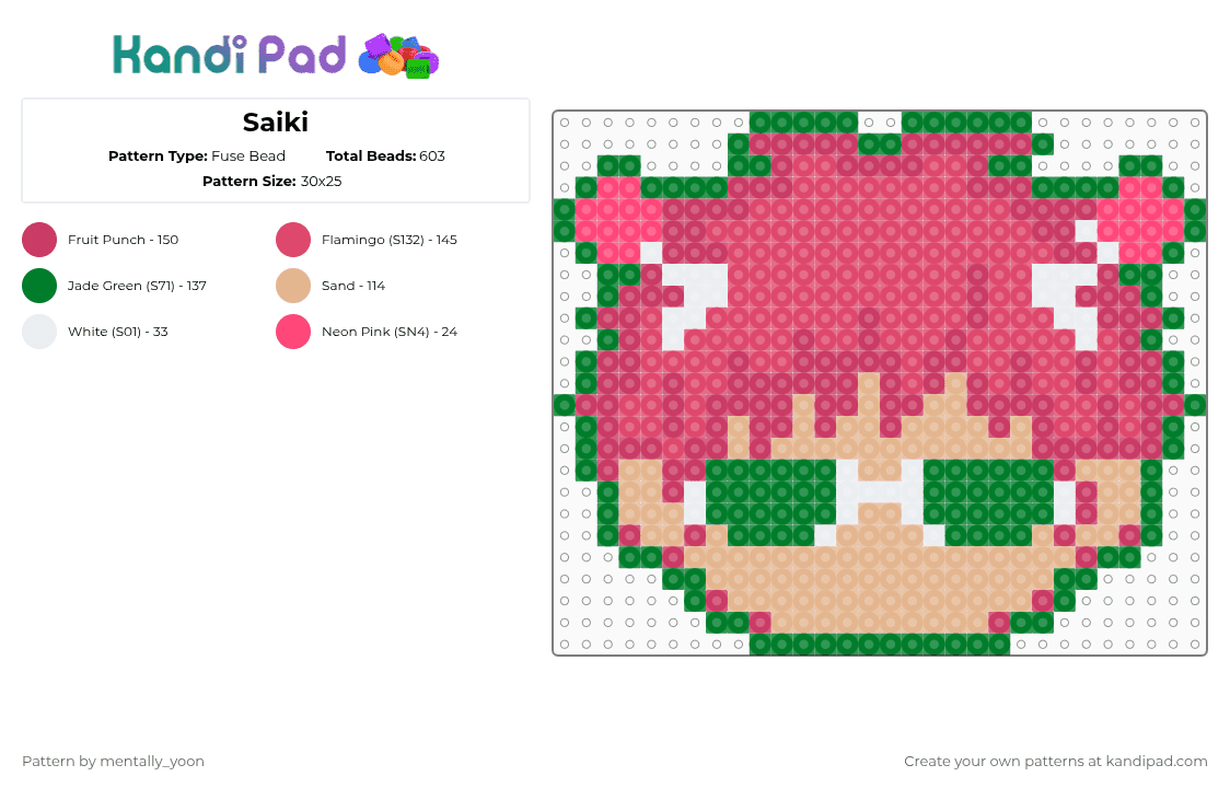 Saiki - Fuse Bead Pattern by mentally_yoon on Kandi Pad - green,pink,red