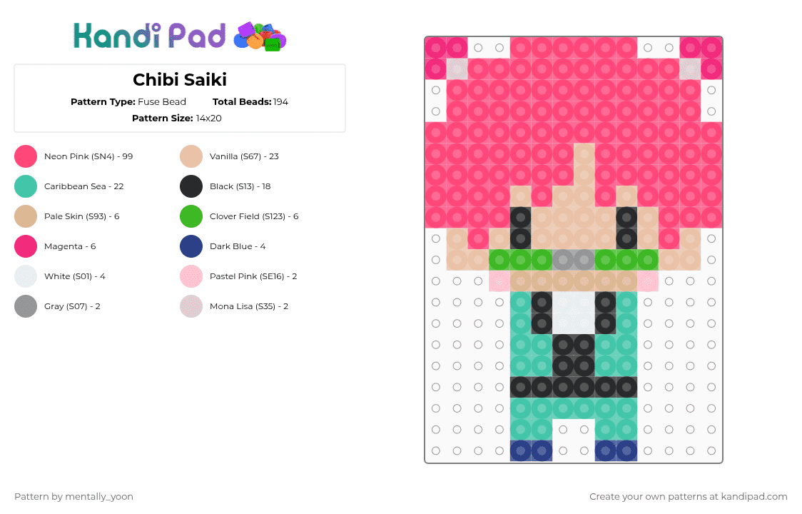 Chibi Saiki - Fuse Bead Pattern by mentally_yoon on Kandi Pad - teal,beige,red
