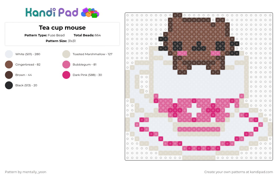 Tea cup mouse - Fuse Bead Pattern by mentally_yoon on Kandi Pad - beige,pink