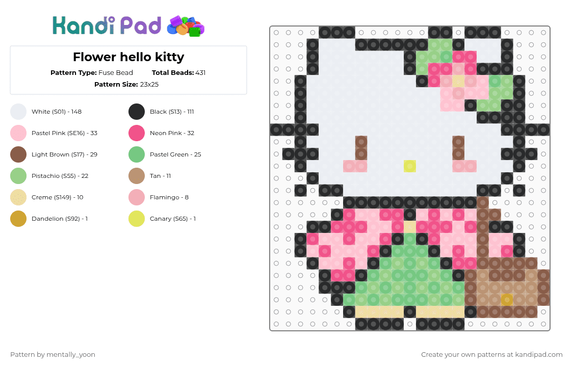Flower hello kitty - Fuse Bead Pattern by mentally_yoon on Kandi Pad - white,teal,pink,tan,colorful