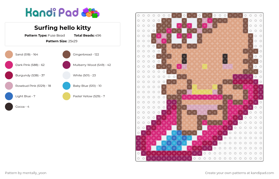 Surfing hello kitty - Fuse Bead Pattern by mentally_yoon on Kandi Pad - pink,tan,beige