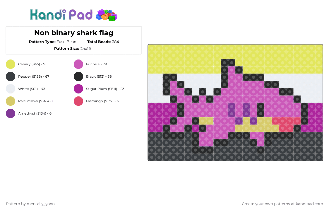 Non binary shark flag - Fuse Bead Pattern by mentally_yoon on Kandi Pad - yellow,pink