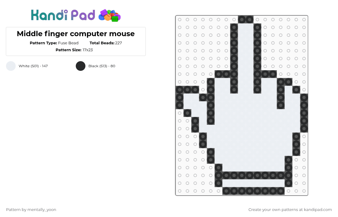 Middle finger computer mouse - Fuse Bead Pattern by mentally_yoon on Kandi Pad - black,white