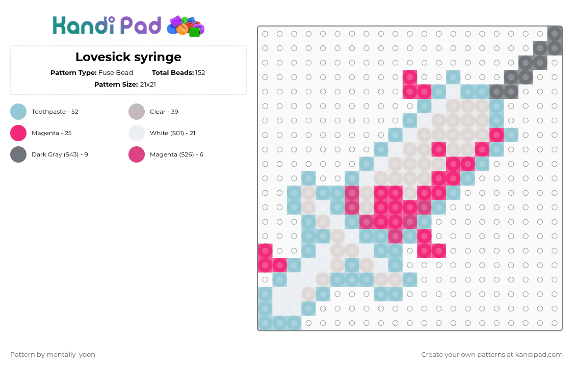Lovesick syringe - Fuse Bead Pattern by mentally_yoon on Kandi Pad - light blue,pink,beige