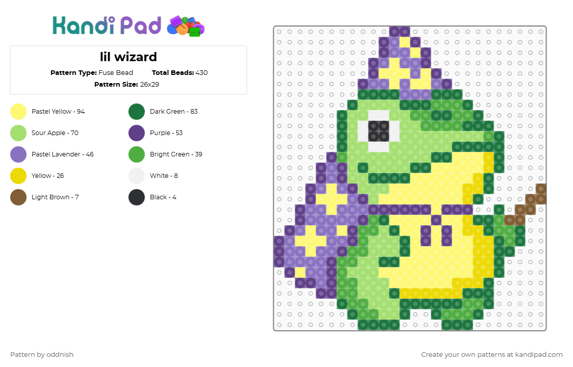 lil wizard - Fuse Bead Pattern by oddnish on Kandi Pad - green,yellow,frog,wizard,whimsy