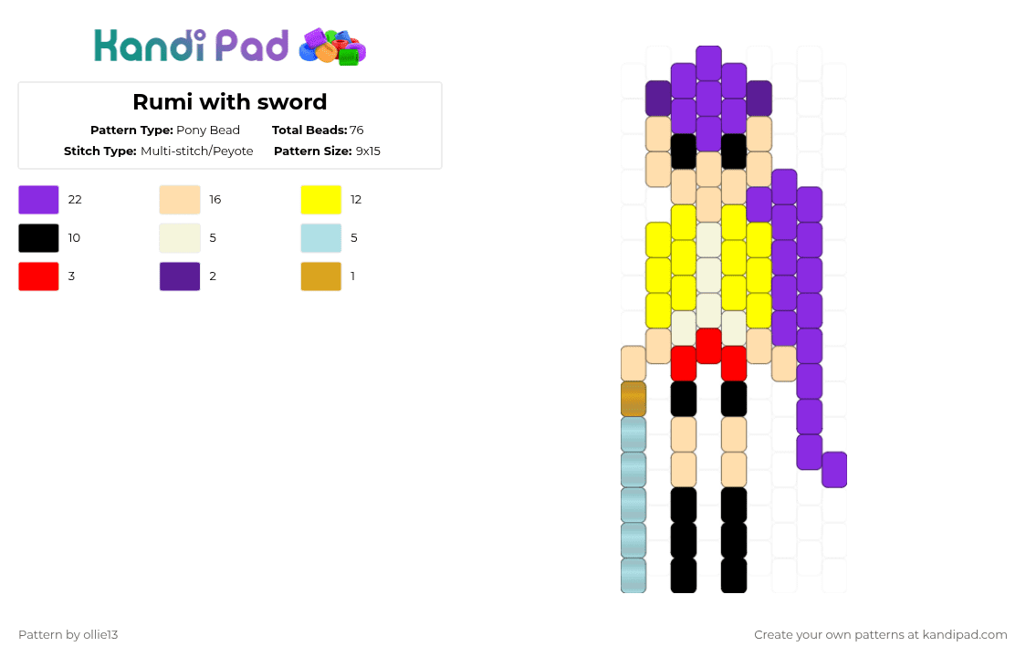 Rumi Ryu Patterns How It's Done Rumi Pony Bead Pattern - Kandi Pad | Kandi Patterns, Fuse ...
