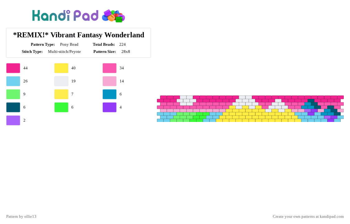 *REMIX!* Vibrant Fantasy Wonderland - Pony Bead Pattern by ollie13 on Kandi Pad - yellow,pink,light blue