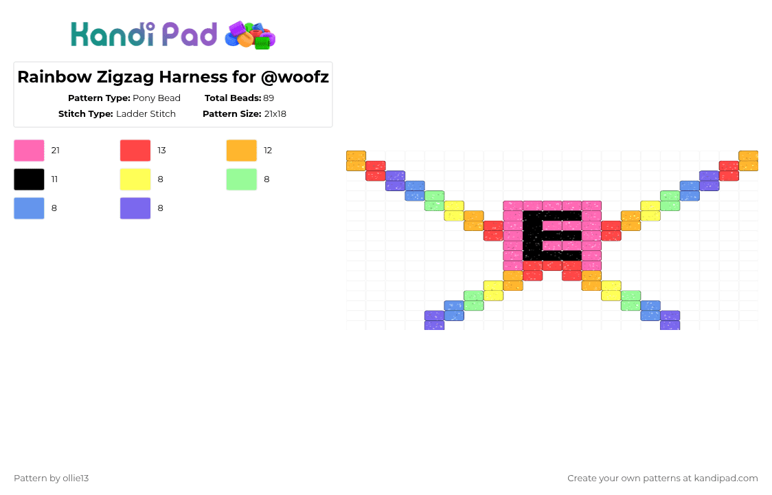 Rainbow Zigzag Harness for @woofz - Pony Bead Pattern by ollie13 on Kandi Pad - pink,red,orange