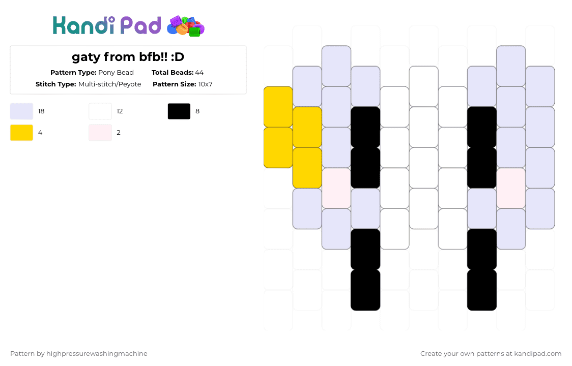gaty from bfb!! :D - Pony Bead Pattern by highpressurewashingmachine on Kandi Pad - white,bfb,tpot,bfdi,battle for bfdi,battle for dream island,charm,the power of two