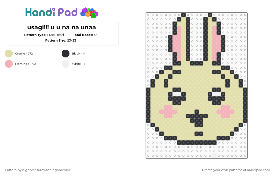 usagi!!! u u na na unaa - Fuse Bead Pattern by highpressurewashingmachine on Kandi Pad - yellow,chiikawa,character,usagi,usagi chiikawa,anime