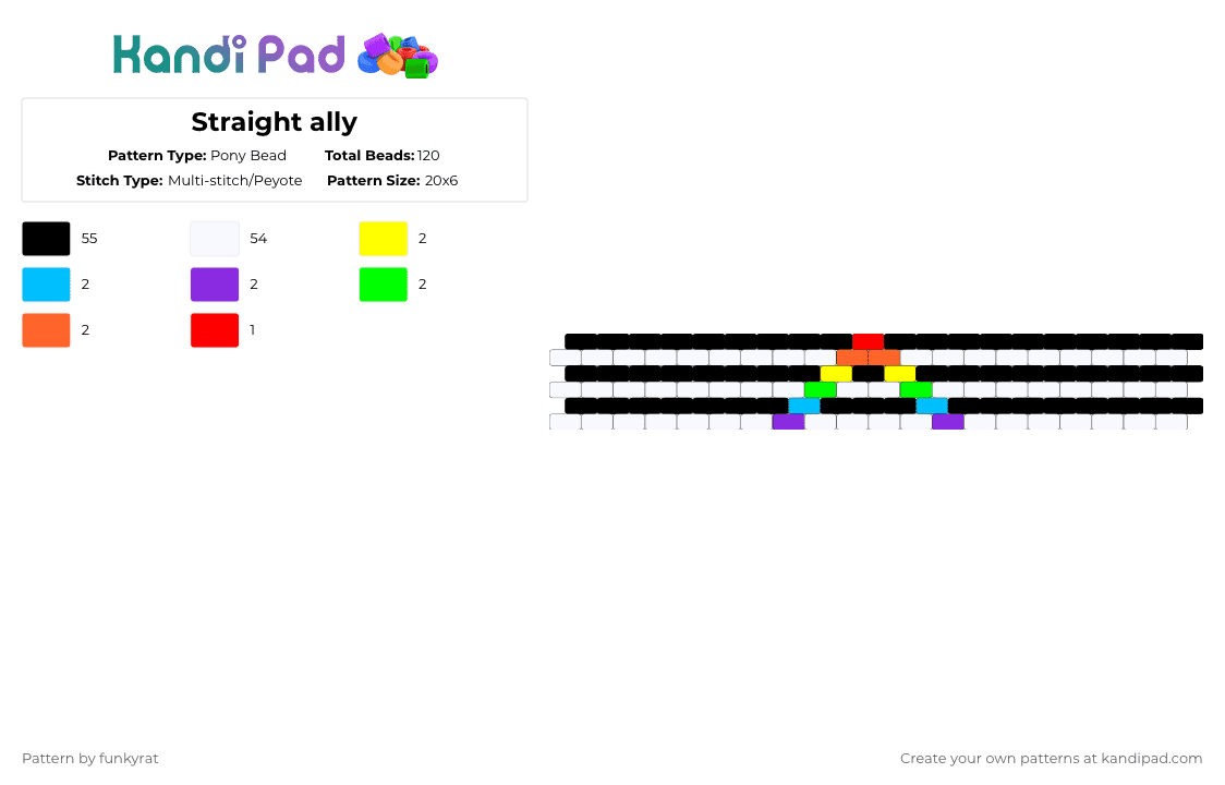 Ally Color Patterns Straight ally Pony Bead Pattern - Kandi Pad | Kandi Patterns, Fuse Bead ...