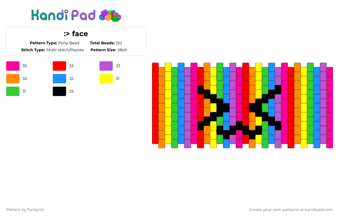 :> face - Pony Bead Pattern by funkyrat on Kandi Pad - pink,rainbow,emoticon