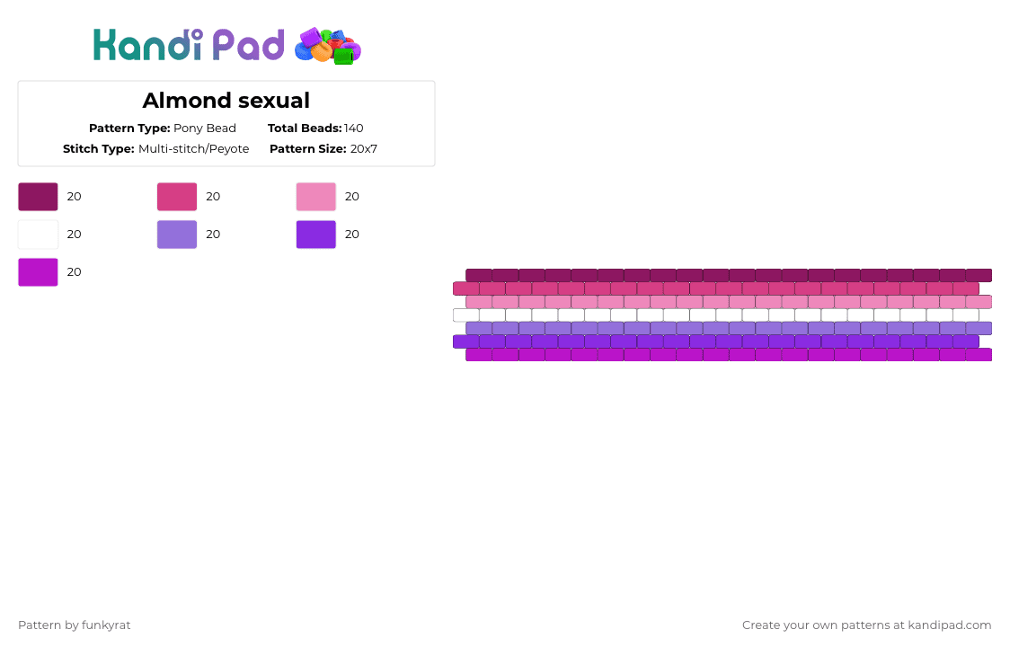 Almond sexual - Pony Bead Pattern by funkyrat on Kandi Pad - pink,purple,pride,almond sexual,micro labels