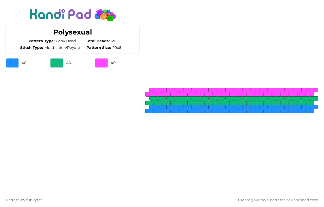 Polysexual - Pony Bead Pattern by funkyrat on Kandi Pad - lgbtqia, light blue, pink, poly, polysexual, pride, teal