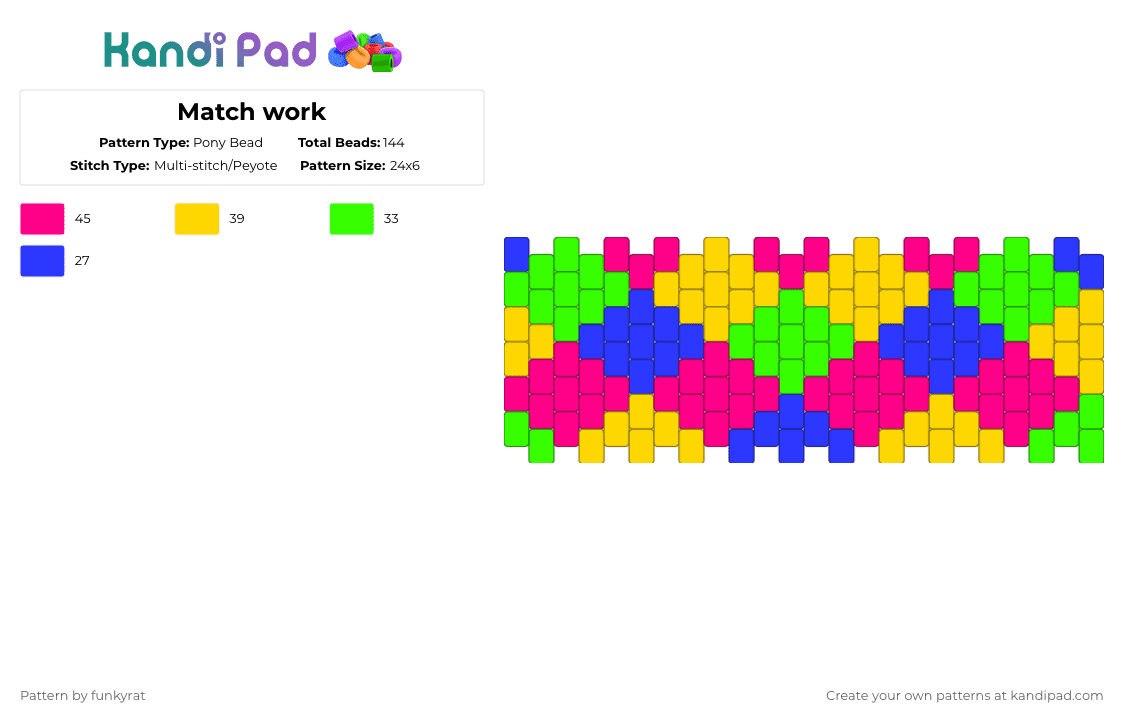 Match work - Pony Bead Pattern by funkyrat on Kandi Pad - pink,yellow,match work,scene,emo,clone,funky,alt,neon