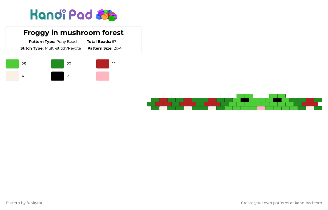 Froggy in mushroom forest - Pony Bead Pattern by funkyrat on Kandi Pad - green,frogs,frog,cute,mushrooms,frogs and mushrooms