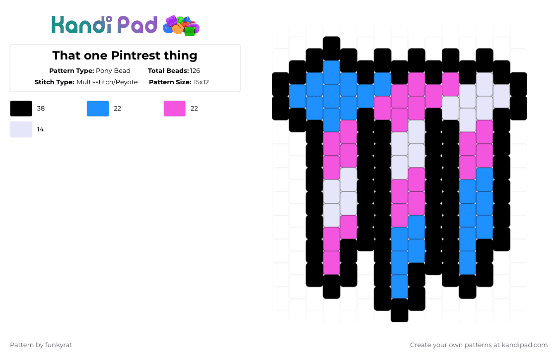 That one Pintrest thing - Pony Bead Pattern by funkyrat on Kandi Pad - light blue,pink,trans,transgender,monster energy,pintrest,charm,lgbtqia,lgbt,gay