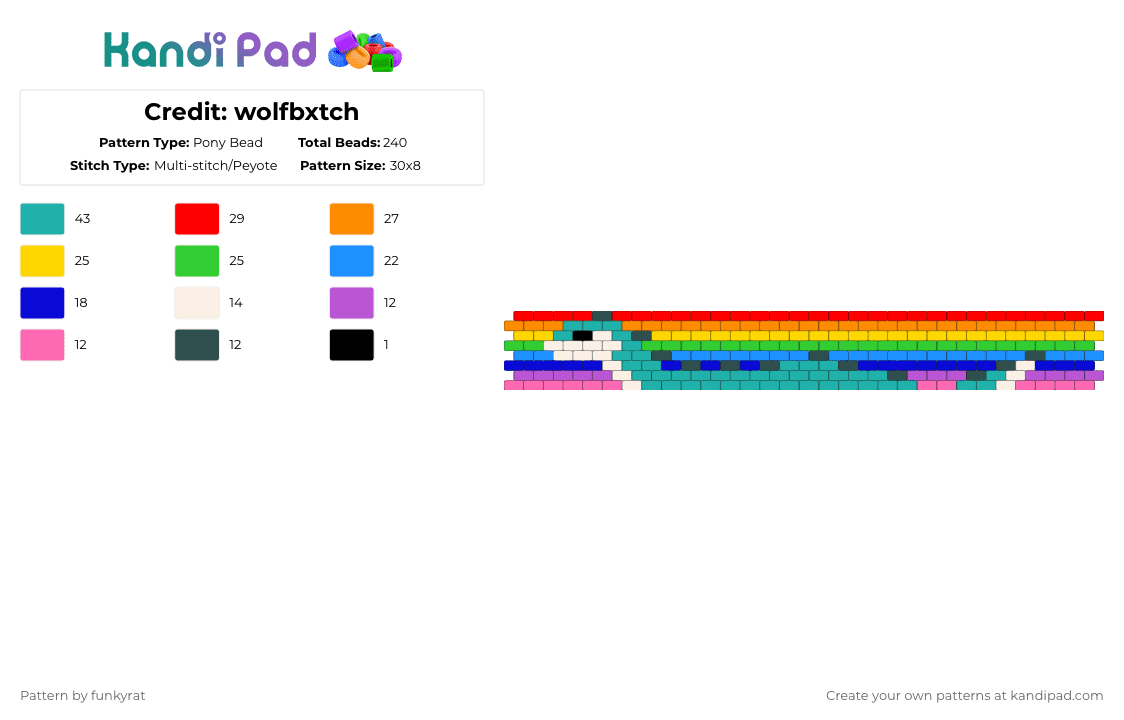 Credit: wolfbxtch - Pony Bead Pattern by funkyrat on Kandi Pad - orange,green,pink,colorful,cotdshimmer,dino,dinosaur,fun