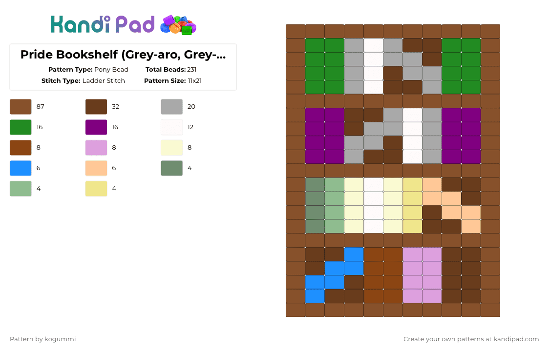 Pride Bookshelf (Grey-aro, Grey-ace,Androsexual,genderflor - Pony Bead Pattern by kyletheclown123 on Kandi Pad - tan,pink,brown,beige,lgbtq,pride,books,genderflor,androsexual,greyace,greyaro