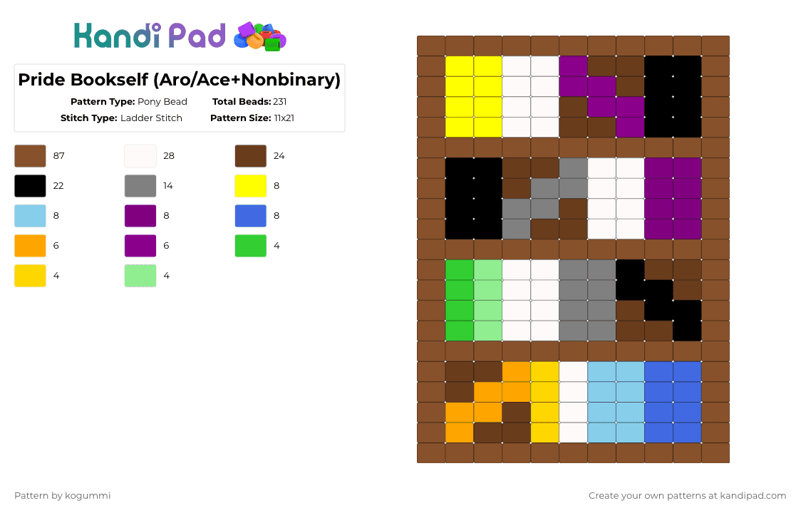 Pride Bookself (Aro/Ace+Nonbinary) - Pony Bead Pattern by kyletheclown123 on Kandi Pad - tan,brown,pride,aroace,nonbinary,lgbtq,books