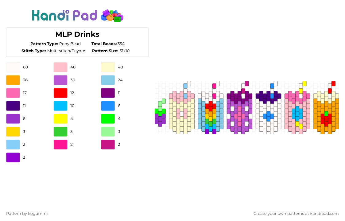 MLP Drinks - Pony Bead Pattern by kyletheclown123 on Kandi Pad - light blue,pink,yellow,orange,mlp,blue,rainbow,purple,white,drinks