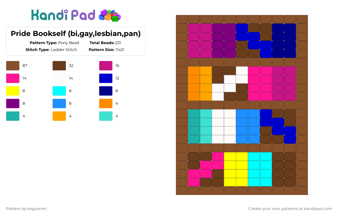 Pride Bookself (bi,gay,lesbian,pan) - Pony Bead Pattern by kyletheclown123 on Kandi Pad - pink,tan,brown,pride,gay,lesbian,pan,bi,lgbtq,books