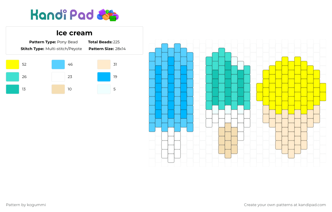 Ice cream - Pony Bead Pattern by kyletheclown123 on Kandi Pad - light blue,yellow,cotdicecream,ice cream,popsicle,ice cream cone,vocaloid,kaito,miku,rin and len