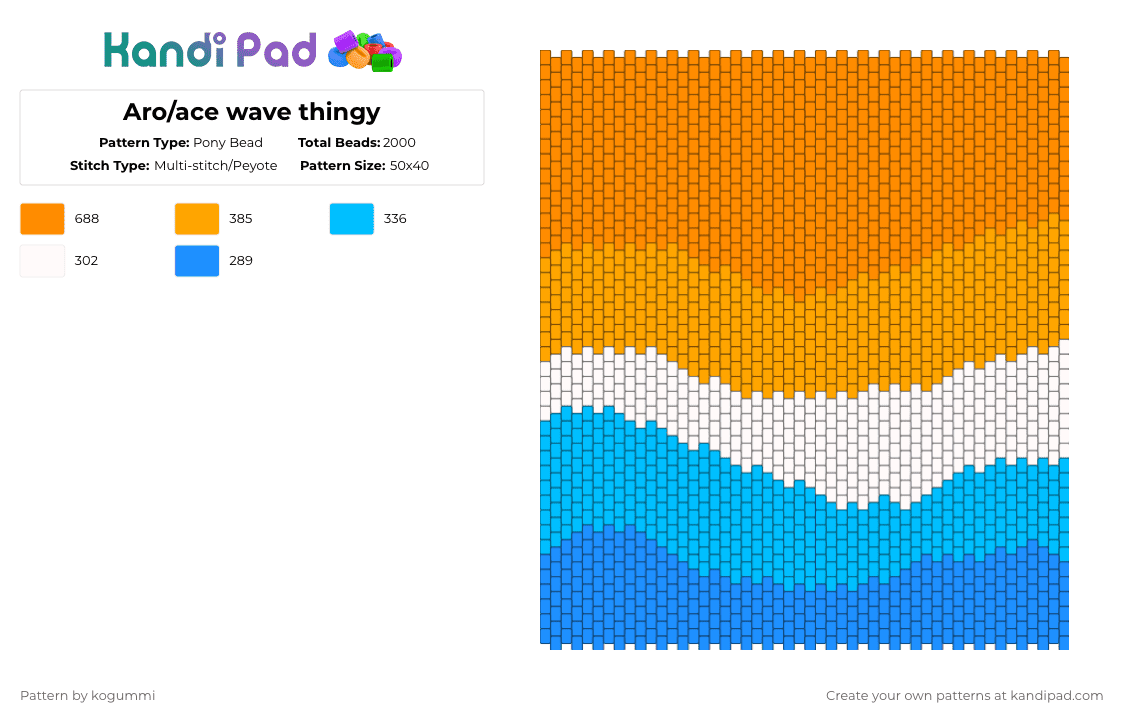 Aro/ace wave thingy - Pony Bead Pattern by kyletheclown123 on Kandi Pad - light blue,orange,aroace,pride