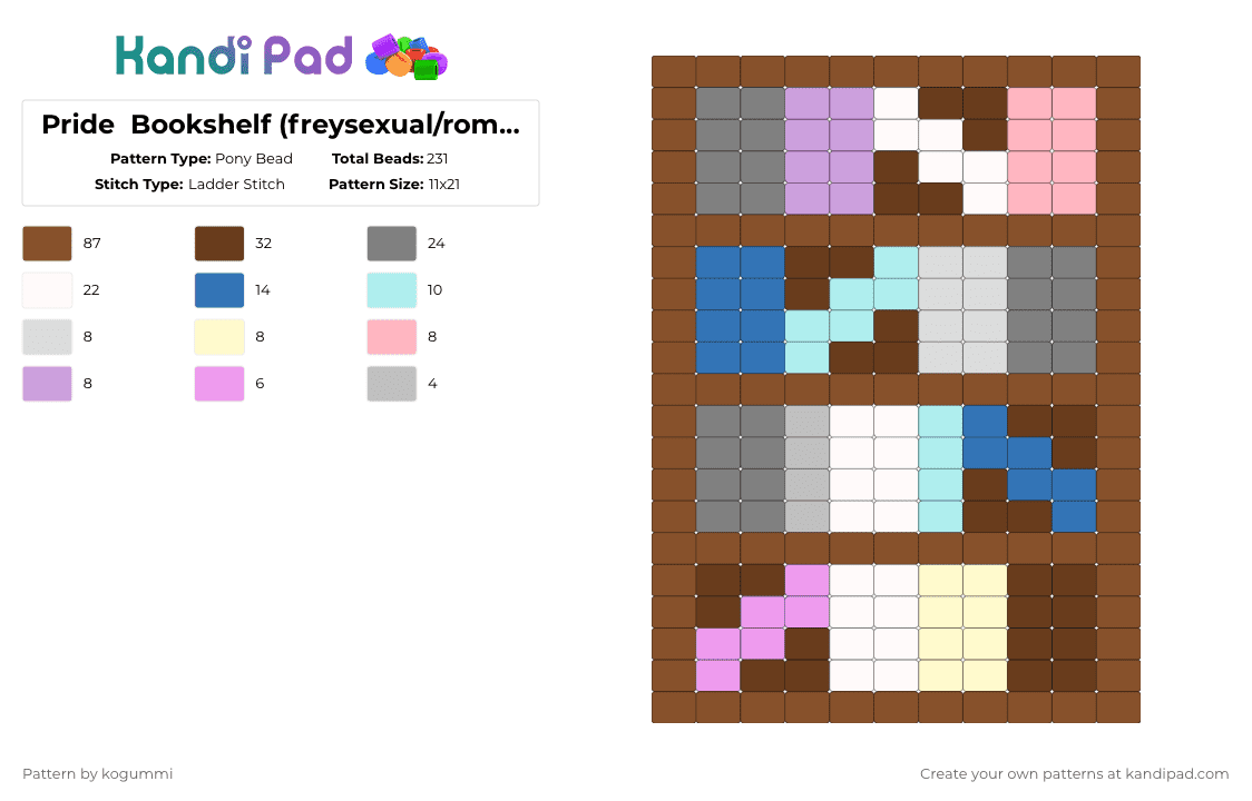 Pride  Bookshelf (freysexual/romantic,cupiosexual,twink) - Pony Bead Pattern by kyletheclown123 on Kandi Pad - gray,tan,brown,pride,twink,freysexual,freyromantic,cupiosexual,lgbtq,books