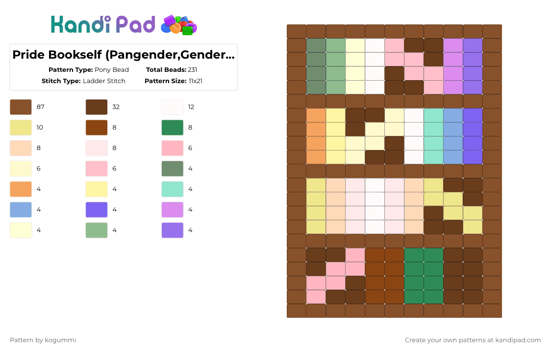 Pride Bookself (Pangender,Genderfaun,Genderfae,gynosexual) - Pony Bead Pattern by kyletheclown123 on Kandi Pad - tan,yellow,brown,pink,books,pride,lgbtq,genderfae,genderfaun,pangender,gynosexual