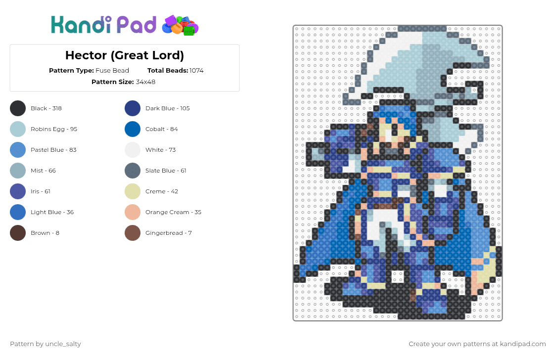 Hector (Great Lord) - Fuse Bead Pattern by uncle_salty on Kandi Pad - blue,light blue,games,gaming,video games,nintendo,fire emblem
