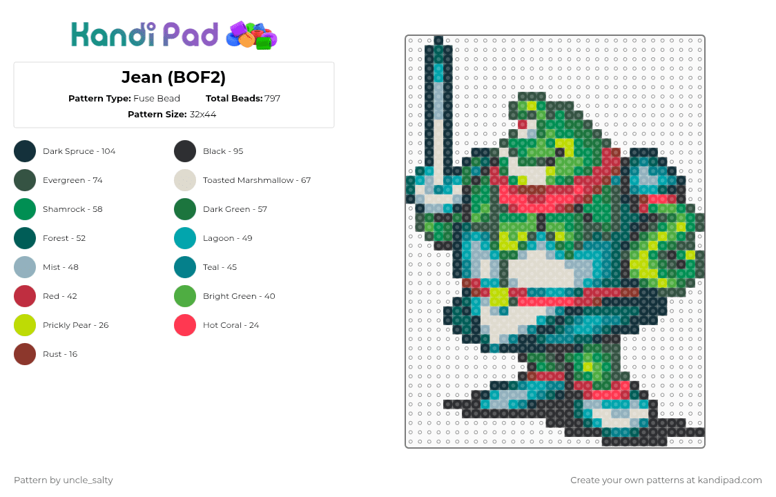 Jean (BOF2) - Fuse Bead Pattern by uncle_salty on Kandi Pad - gray,green,teal,video games,games,nintendo