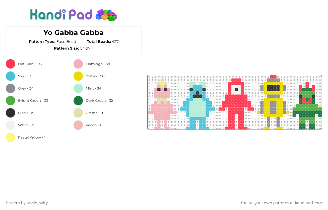 Yo Gabba Gabba - Fuse Bead Pattern by uncle_salty on Kandi Pad - red,green,light blue