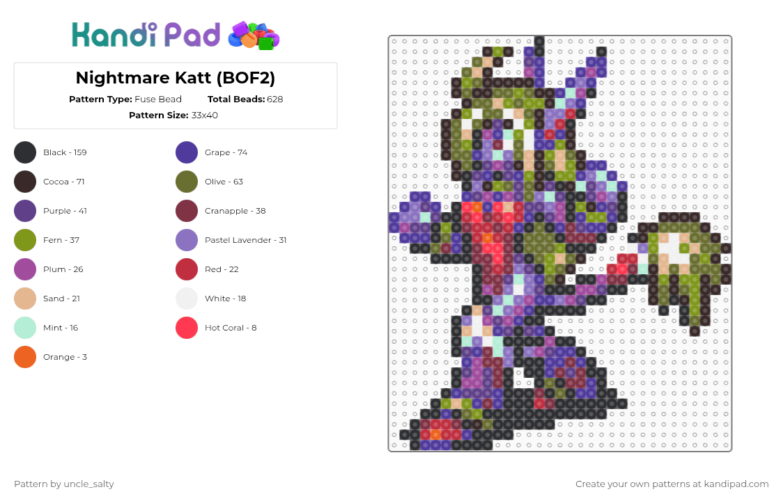 Nightmare Katt (BOF2) - Fuse Bead Pattern by uncle_salty on Kandi Pad - brown,purple,gold,video games,games,gaming,nintendo