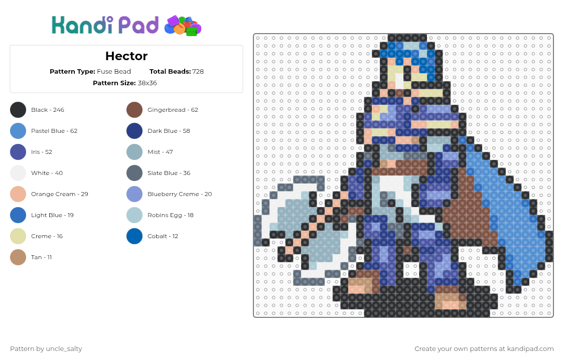 Hector - Fuse Bead Pattern by uncle_salty on Kandi Pad - blue,tan,light blue,games,gaming,video games,nintendo,fire emblem