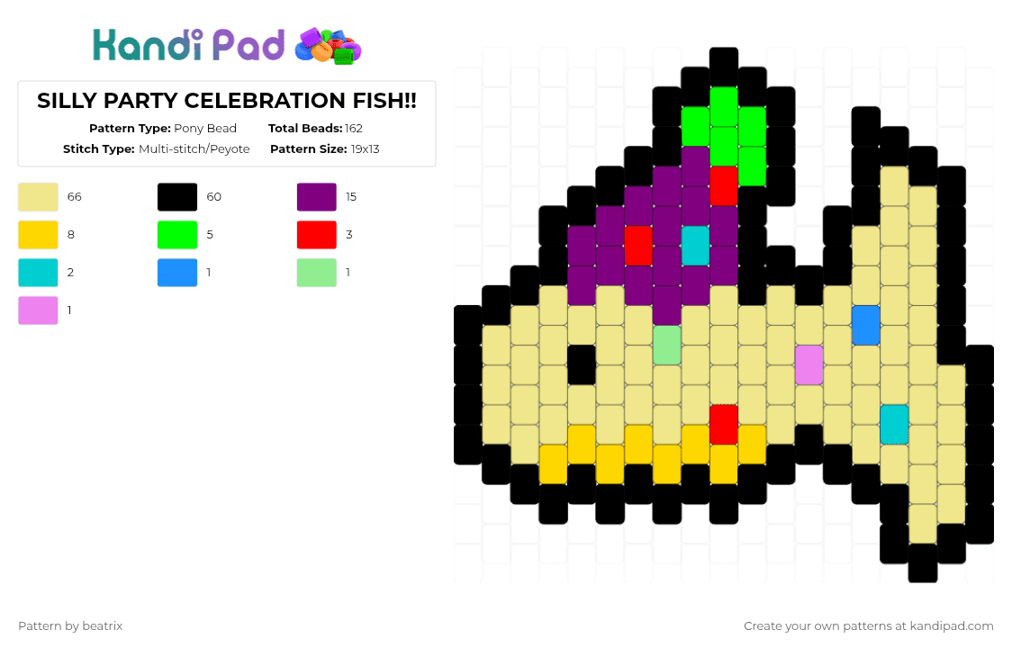 SILLY PARTY CELEBRATION FISH!! - Pony Bead Pattern by beatrix on Kandi Pad - pink,yellow,fish,party,confetti,charm,silly
