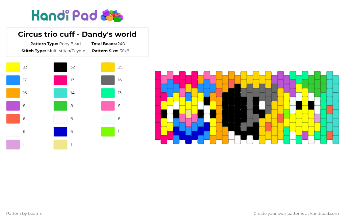 Circus trio cuff - Dandy\'s world - Pony Bead Pattern by beatrix on Kandi Pad - yellow,pink,light blue,dandys world,dandysworld,yatta,looey,blot,circus,dw