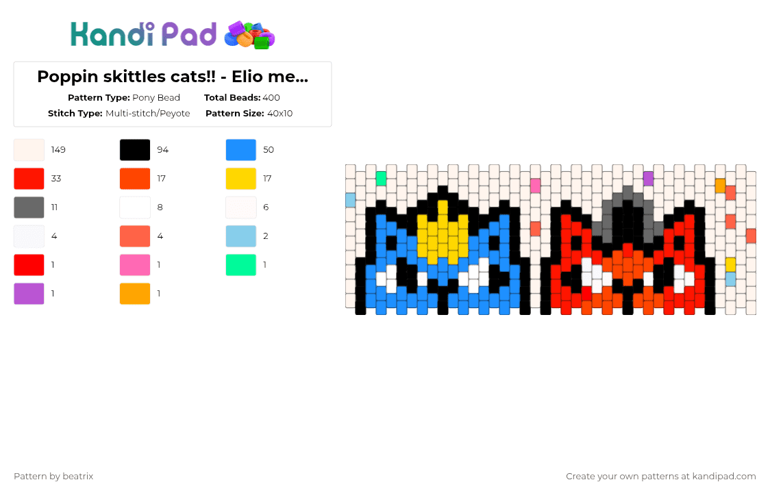 Poppin skittles cats!! - Elio mei / Madilyn mei 😺🍬👰🏻‍♀️ - Pony Bead Pattern by beatrix on Kandi Pad - white,red,light blue,madilyn mei,poppinskittles,elio mei