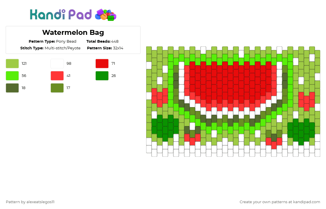 Watermelon Bag - Pony Bead Pattern by alexeatslegos11 on Kandi Pad - green,red,bag,watermelon,melon,fruit