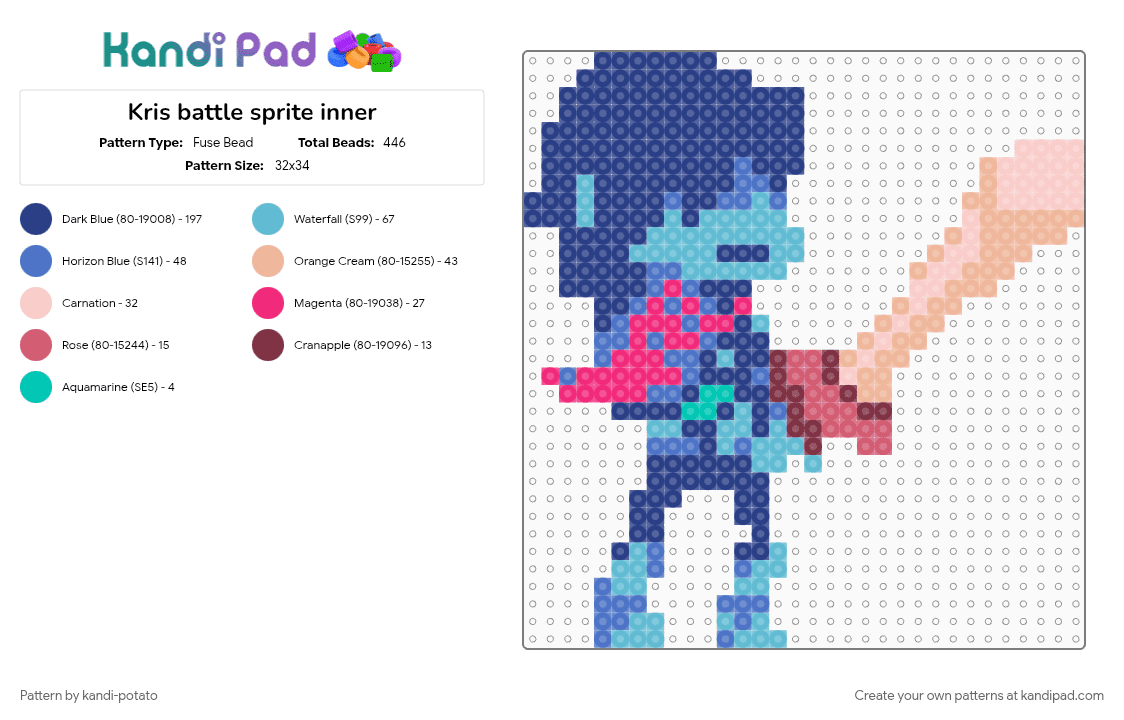 Kris battle sprite inner - Fuse Bead Pattern by kandi-potato on Kandi Pad - beige, blue, light blue