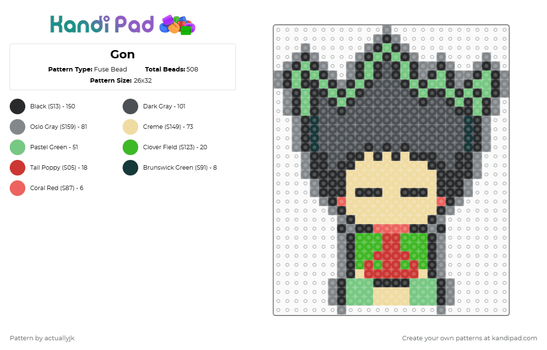 Gon - Fuse Bead Pattern by actuallyjk on Kandi Pad - gray,beige